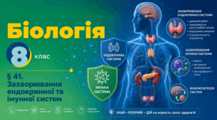Захворювання ендокринної та імунної систем. Презентація, інфографіка, робочий аркуш