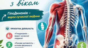 Біологія, 8 клас. Розробка сучасного уроку «Розвиток опорно-рухової системи людини з віком. Гіподинамія – ворог сучасної людини» + презентація та інтерактивні вправи