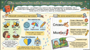 Словникові слова для 1 класу