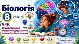 Психофізіологічні особливості індивідуальності людини. Сон і його значення. Презентація, інфографіка, робочий аркуш