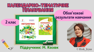 Календарно-тематичне планування з математики (2 клас) з обов'язковими результатами навчання до підручника Козак М..