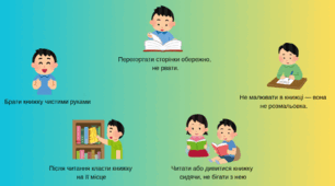 Правила для осередку книги