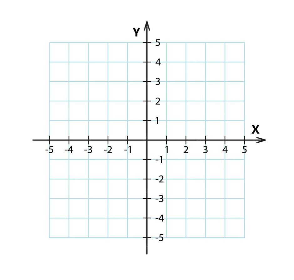 Blank cartesian coordinate system in two dimensions rectangular ...