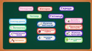 Розклад уроків та дні тижня