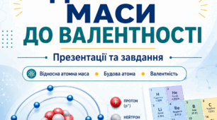 Хімія 7 клас НУШ. Пакет уроків: “Від будови атома до валентності”