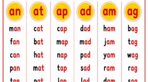 Short vowel A family. Картки для читання слів з англійської мови 1 клас
