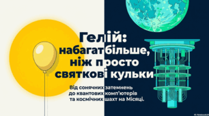 Походження гелію та сучасні ресурси