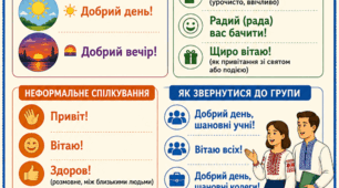 Постер «Вітання українською мовою»