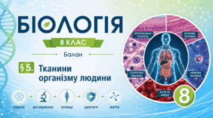 Тканини організму людини.Презентація, інфографіка, робочий аркуш
