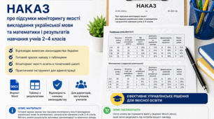 Наказ «Про підсумки моніторингу якості викладання української мови та математики і результатів навчання учнів 2–4 класів» (відповідно до чинного законодавства, 2026)