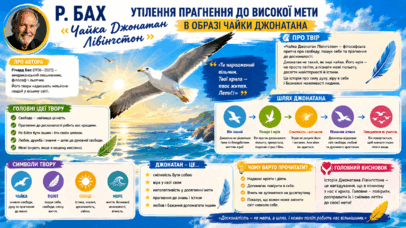 09026f1x-4919-406x228.png