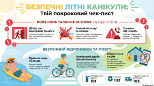 Інфографіка: Чек-лист "БЕЗПЕЧНІ ЛІТНІ КАНІКУЛИ"
