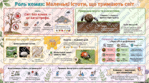 § 48. Роль комах у природі та житті людини. Матеріали до уроку