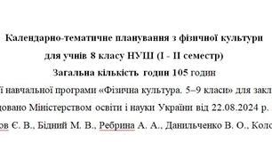 Календарно-тематичне планування з фізичної культури для 8 класу НУШ (105 годин). Дистанційне навчання (Google Meet) + 3 групи результатів (ГР) — Оновлена програма 2026/2027