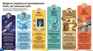 Відкрий Україну: серія пізнавальних інфографік для майбутнього покоління!