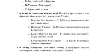 КПР 9 клас НУШ Громадянська освіта мнп О.Пометун до всього курсу/річна/екстернат