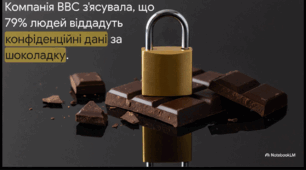 Відеоогляд "11 липня - Всесвітній день шоколаду"