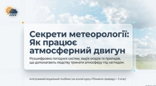 Якою буває погода