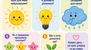 Постер «Рефлексія»