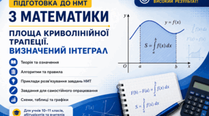 Підготовка до НМТ з математики. Визначений інтеграл та площа криволінійної трапеції