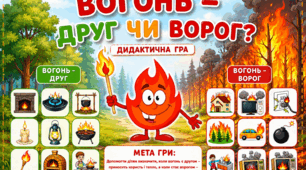 Дидактична гра "Вогонь- друг чи ворог?"