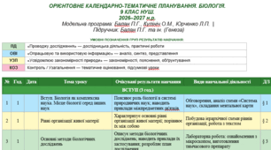 ОРІЄНТОВНЕ КАЛЕНДАРНО-ТЕМАТИЧНЕ ПЛАНУВАННЯ. БІОЛОГІЯ.  9 КЛАС НУШ.  2026–2027 н.р.    Модельна програма: Балан П.Г., Кулініч О.М., Юрченко Л.П.  |   Підручник: Балан П.Г. та ін. (Генеза)