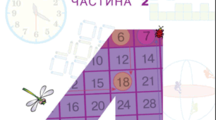 Календарно-тематичне планування з математики 4 клас (НУШ) ІІ семестр 2026–2027 н.р. (за підручником Н. Будної, М. Беденка)