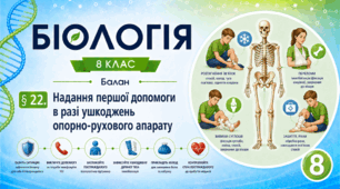 Надання першої допомоги в разі ушкоджень опорно-рухового апарату. Презентація, інфографіка, робочий аркуш