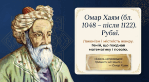 8 клас НУШ. Омар Хаям. Рубаї. Лаконізм і місткість жанру рубаї. Презентація, інфографіка, робочий аркуш