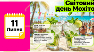 11 липня - День коктейлю «Мохіто»