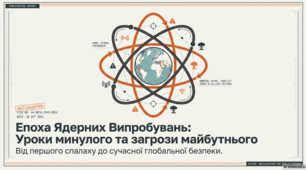 Ядерна спадщина: випробування, стримування та глобальні проблеми поширення