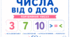Числа від 0 до 10. Порівняння чисел у межах 10. Картки для порівняння чисел у межах 10
