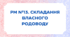 Презентація "РМ №13. Складання власного родоводу"