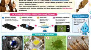 Як стати сучасним Левенгуком
