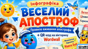 📚Інфографіка «Веселий Апостроф» + QR-код на вікторину Wordwall
