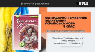 Календарно-тематичне планування з української мови для 9 класу (НУШ) за модельною програмою Заболотних на  2026-2027 н.р. 1 та 2 семестр