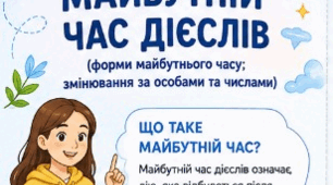 Буклет до уроку "Майбутній час дієслів (форми майбутнього часу; змінювання за особами та числами)."
