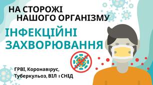Презентація на тему: "Інфекційні захворювання. ГРВІ, Коронавірус, Туберкульоз, ВІЛ та СНІД".