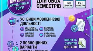 Комплексний пакет діагностичних робіт з англійської мови для 8 класу (НУШ) до підручника Prepare 8 (Ukrainian Edition) | Усі види мовленнєвої діяльності + Ключі [ПОВНИЙ РІЧНИЙ КОМПЛЕКТ]