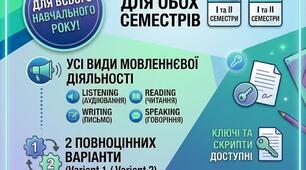 Комплексний пакет діагностичних робіт з англійської мови для 5 класу (НУШ) до підручника Prepare 5 (Ukrainian Edition) | Усі види мовленнєвої діяльності + Ключі [ПОВНИЙ РІЧНИЙ КОМПЛЕКТ]