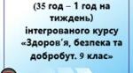 КАЛЕНДАРНЕ ТЕМАТИЧНЕ ПЛАНУВАННЯ.  (35 год – 1 год на тиждень) інтегрованого курсу «Здоров’я, безпека та добробут 9 клас