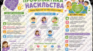 стенд для класу "профілактика насильства". стенд куточок для класу. стенд для оформлення класу. стенд для НУШ. кольоровий сучасний стенд для класу "профілактика насильства". стенд для фото класу.