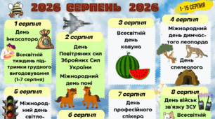 Календар пам'ятних дат, міжнародних днів на серпень 2026