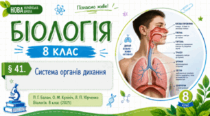 Система органів дихання.Презентація, інфографіка, робочий аркуш