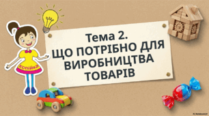 Презентація до уроку фінансової арифметики. 3 клас. Тема: "Що потрібно для виробництва товарів"