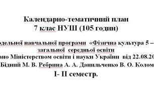 Календарне планування, Фізична культура, 7 клас, НУШ, Дистанційне навчання, Баженов, Ребрина, ГР1 ГР2 ГР3, 105 годин, Фізичне виховання, Нова українська школа.