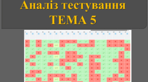 Підготовка до НМТ з історії України.
