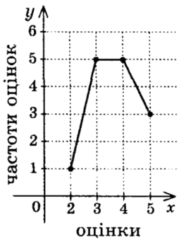 09026mnm-5e5d-328x451.png