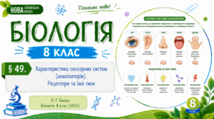 Характеристика сенсорних систем (аналізаторів). Рецептори та їхні типи. Презентація, інфографіка, робочий аркуш