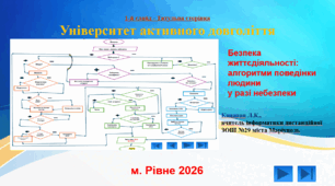 Безпека життєдіяльності: алгоритми поведінки людини у разі небезпеки